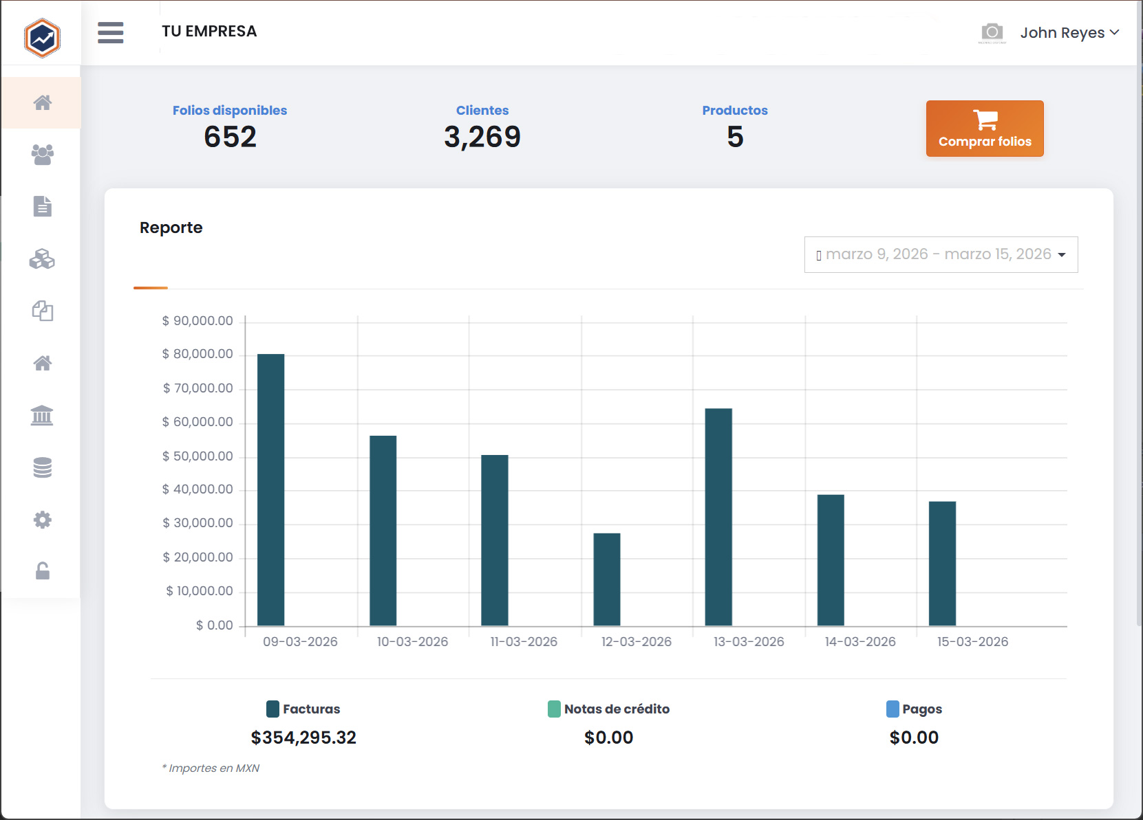 ¿Cómo crear una Factura CFDI 4.0 desde cero?